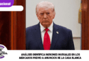 Análisis identifica patrones inusuales en los mercados previo a anuncios de la Casa Blanca