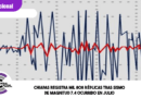 Chiapas registra mil 808 réplicas tras sismo de magnitud 7.4 ocurrido en julio Chiapas registra mil 808 réplicas tras sismo de magnitud 7.4 ocurrido en julio